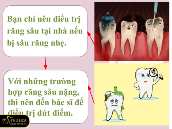 co-nen-tu-tri-sau-rang