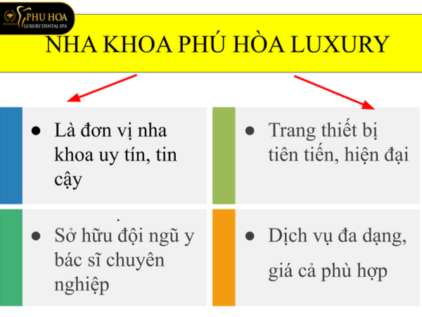 nha-khoa-phu-hoa-luxury